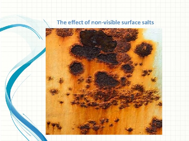 The effect of non-visible surface salts 