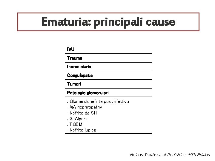 Ematuria: principali cause IVU Trauma Ipercalciuria Coagulopatie Tumori Patologie glomerulari. . . Glomerulonefrite postinfettiva