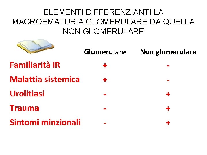 ELEMENTI DIFFERENZIANTI LA MACROEMATURIA GLOMERULARE DA QUELLA NON GLOMERULARE Glomerulare Non glomerulare Familiarità IR