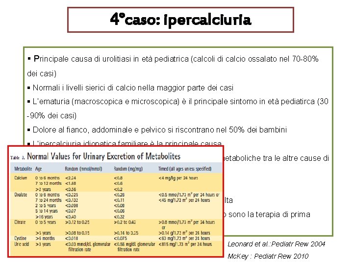 4°caso: ipercalciuria § Principale causa di urolitiasi in età pediatrica (calcoli di calcio ossalato