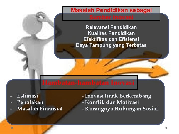 Masalah Pendidikan sebagai Sumber Inovasi Relevansi Pendidikan Kualitas Pendidikan Efektifitas dan Efisiensi Daya Tampung