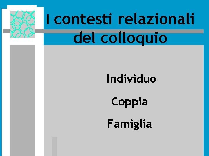 I contesti relazionali del colloquio Individuo Coppia Famiglia I contesti relazionali del colloquio Individuo Coppia Famiglia