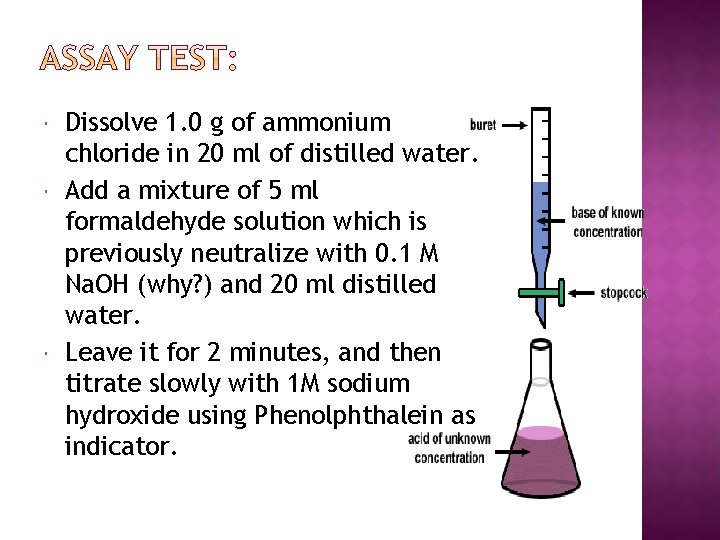  Dissolve 1. 0 g of ammonium chloride in 20 ml of distilled water.