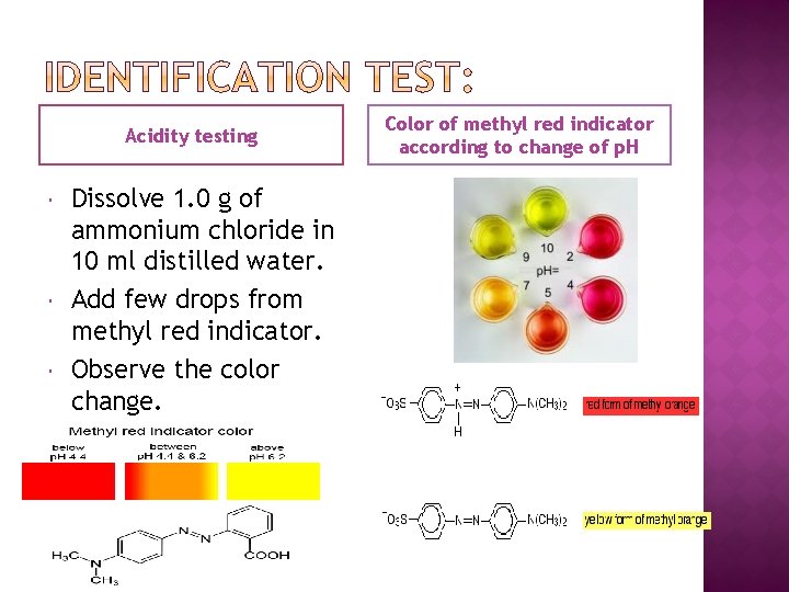 Acidity testing Dissolve 1. 0 g of ammonium chloride in 10 ml distilled water.