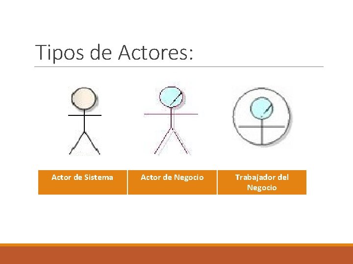 Tipos de Actores: Actor de Sistema Actor de Negocio Trabajador del Negocio 