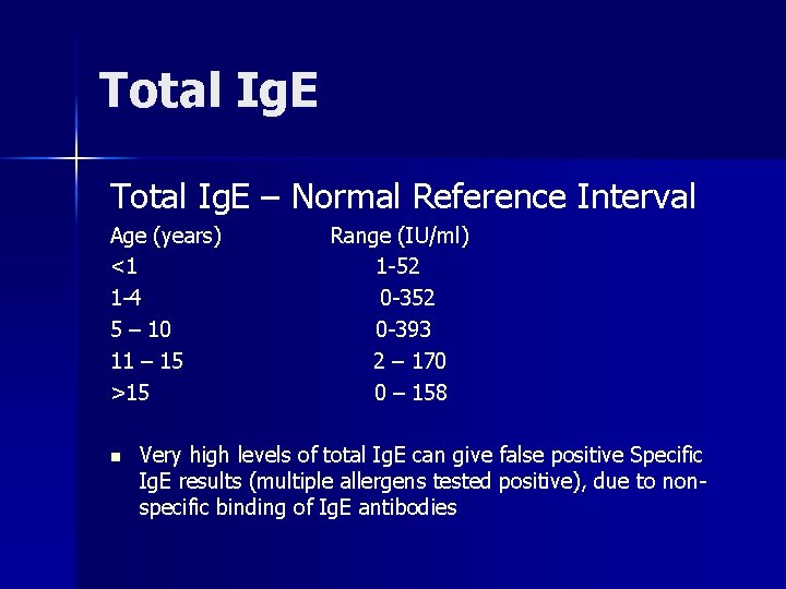 Total Ig. E – Normal Reference Interval Age (years) Range (IU/ml) <1 1 -52