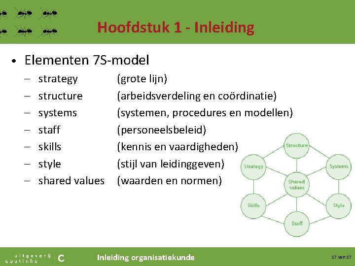 Hoofdstuk 1 - Inleiding • Elementen 7 S-model – – – – strategy structure