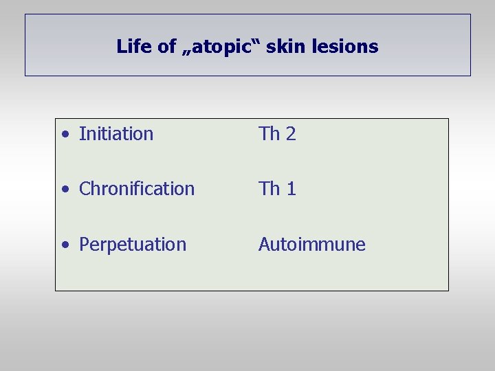 Life of „atopic“ skin lesions • Initiation Th 2 • Chronification Th 1 •