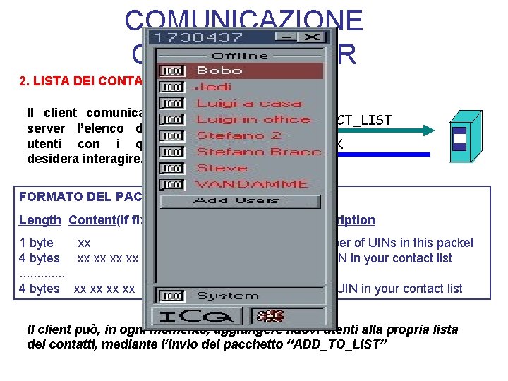 COMUNICAZIONE CLIENT-SERVER 2. LISTA DEI CONTATTI Il client comunica al server l’elenco degli utenti