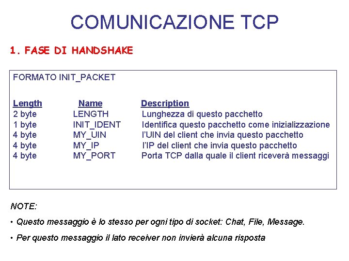 COMUNICAZIONE TCP 1. FASE DI HANDSHAKE FORMATO INIT_PACKET Length 2 byte 1 byte 4