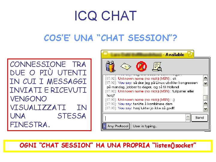 ICQ CHAT COS’E’ UNA “CHAT SESSION”? CONNESSIONE TRA DUE O PIÙ UTENTI IN CUI