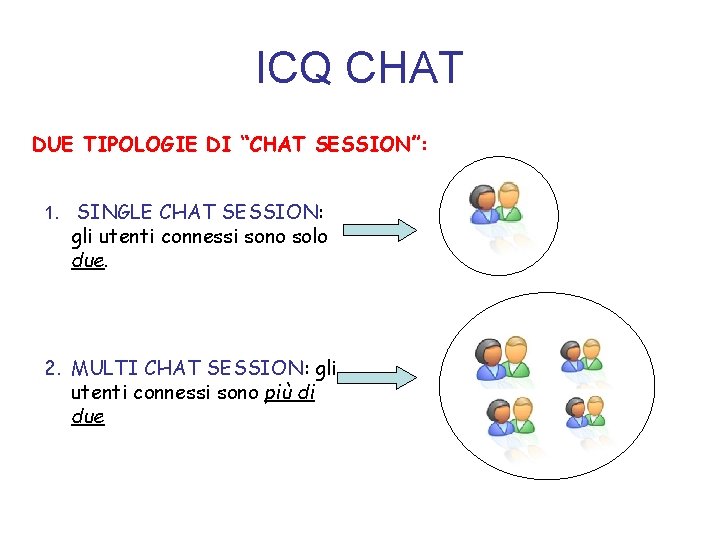 ICQ CHAT DUE TIPOLOGIE DI “CHAT SESSION”: 1. SINGLE CHAT SESSION: gli utenti connessi