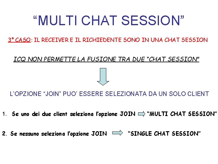 “MULTI CHAT SESSION” 3° CASO: IL RECEIVER E IL RICHIEDENTE SONO IN UNA CHAT