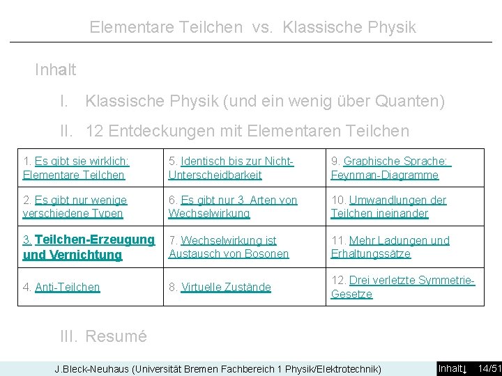 Elementare Teilchen vs. Klassische Physik Inhalt I. Klassische Physik (und ein wenig über Quanten)