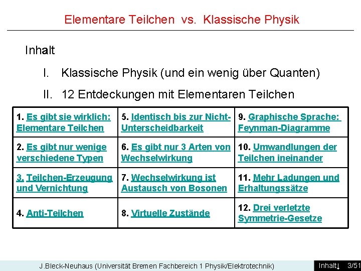 Elementare Teilchen vs. Klassische Physik Inhalt I. Klassische Physik (und ein wenig über Quanten)