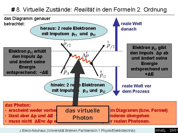 # 8. Virtuelle Zustände: Realität in den Formeln 2. Ordnung das Diagramm genauer betrachtet: