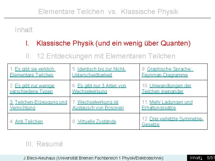 Elementare Teilchen vs. Klassische Physik Inhalt I. Klassische Physik (und ein wenig über Quanten)