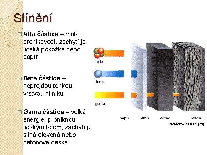 Stínění � Alfa částice – malá pronikavost, zachytí je lidská pokožka nebo papír �