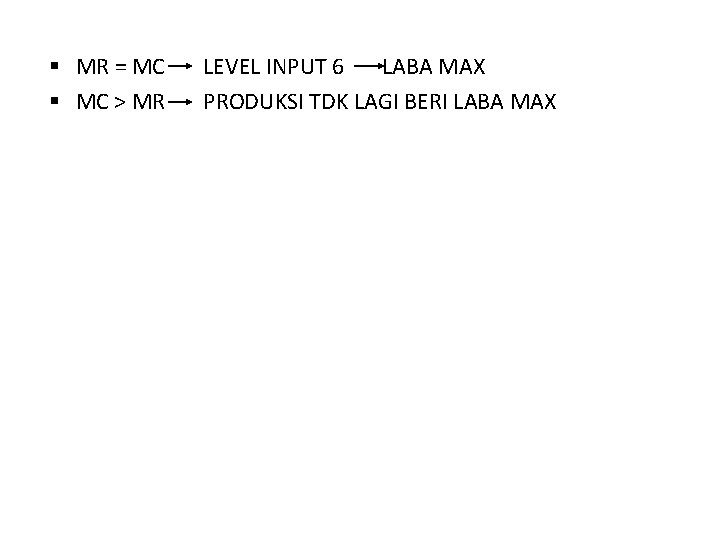  MR = MC > MR LEVEL INPUT 6 LABA MAX PRODUKSI TDK LAGI