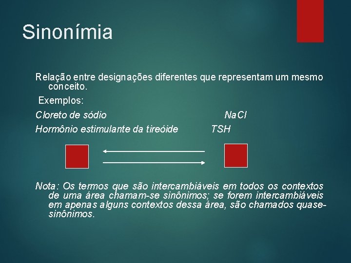 Sinonímia Relação entre designações diferentes que representam um mesmo conceito. Exemplos: Cloreto de sódio