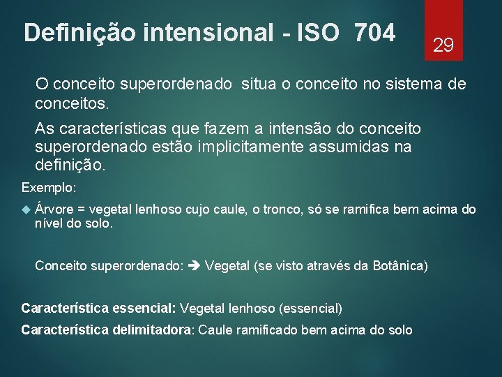 Definição intensional - ISO 704 29 O conceito superordenado situa o conceito no sistema