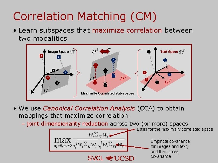 Correlation Matching (CM) • Learn subspaces that maximize correlation between two modalities Image Space Correlation Matching (CM) • Learn subspaces that maximize correlation between two modalities Image Space