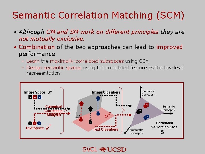 Semantic Correlation Matching (SCM) • Although CM and SM work on different principles they Semantic Correlation Matching (SCM) • Although CM and SM work on different principles they