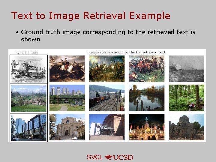 Text to Image Retrieval Example • Ground truth image corresponding to the retrieved text Text to Image Retrieval Example • Ground truth image corresponding to the retrieved text