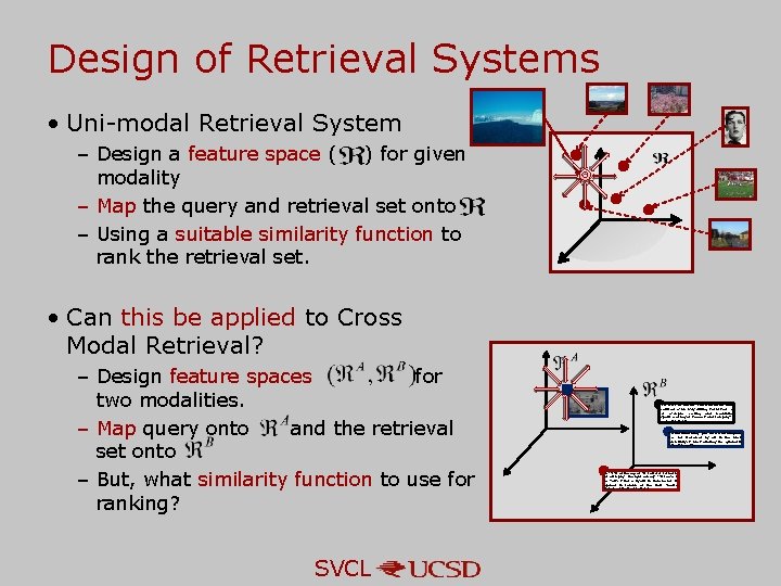 Design of Retrieval Systems • Uni-modal Retrieval System – Design a feature space ( Design of Retrieval Systems • Uni-modal Retrieval System – Design a feature space (