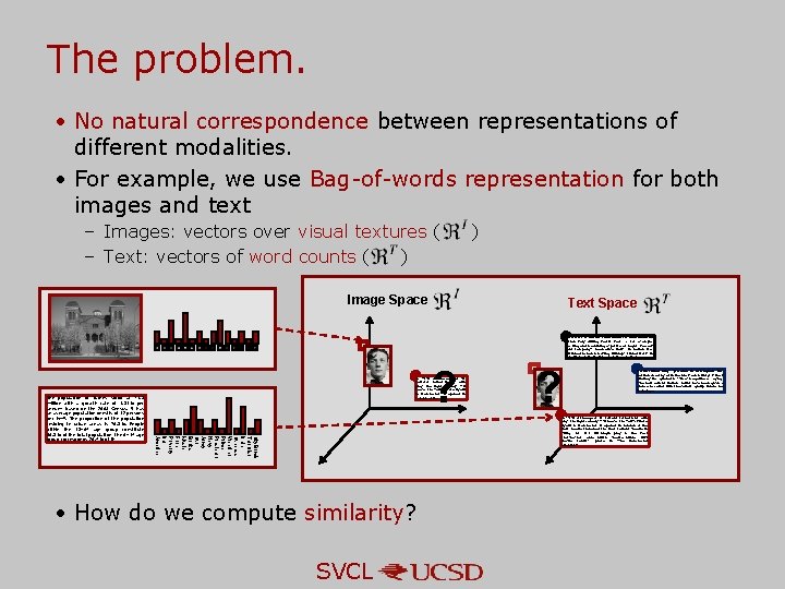 The problem. • No natural correspondence between representations of different modalities. • For example, The problem. • No natural correspondence between representations of different modalities. • For example,