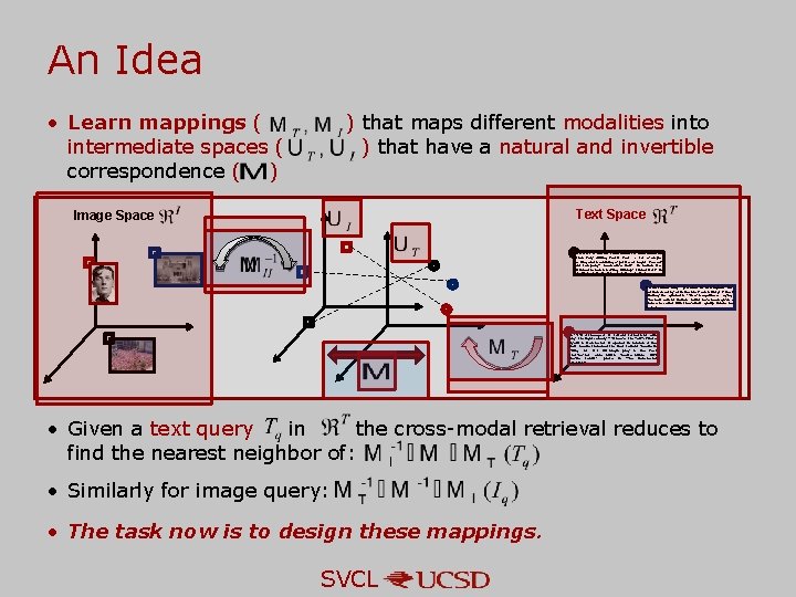 An Idea • Learn mappings ( ) that maps different modalities into intermediate spaces An Idea • Learn mappings ( ) that maps different modalities into intermediate spaces