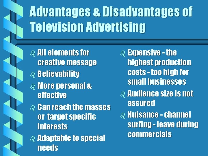 Advantages & Disadvantages of Television Advertising b All elements for creative message b Believability