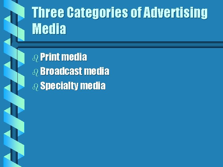 Three Categories of Advertising Media b Print media b Broadcast media b Specialty media