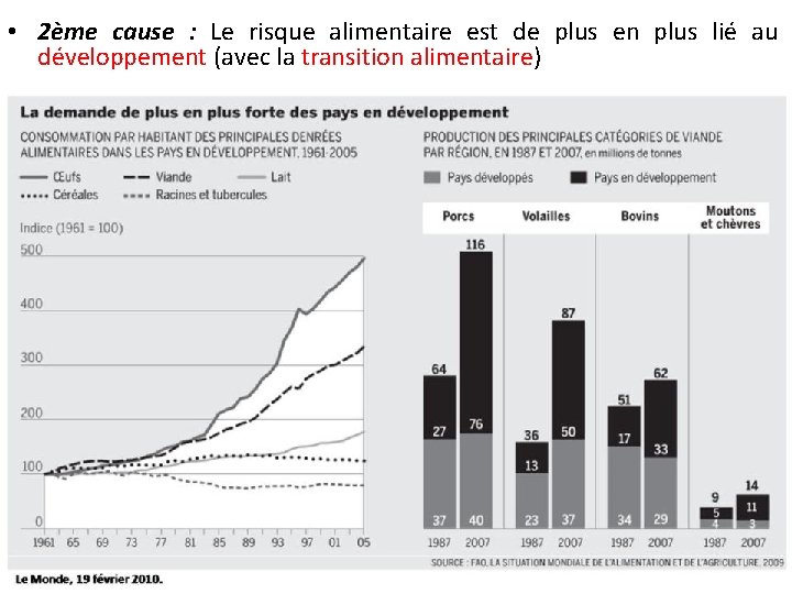 • 2ème cause : Le risque alimentaire est de plus en plus lié • 2ème cause : Le risque alimentaire est de plus en plus lié