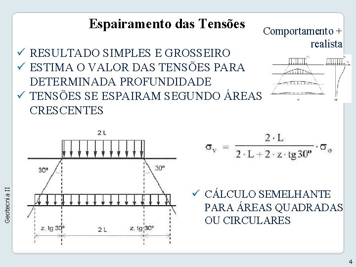 Espairamento das Tensões Geotecnia II ü RESULTADO SIMPLES E GROSSEIRO ü ESTIMA O VALOR