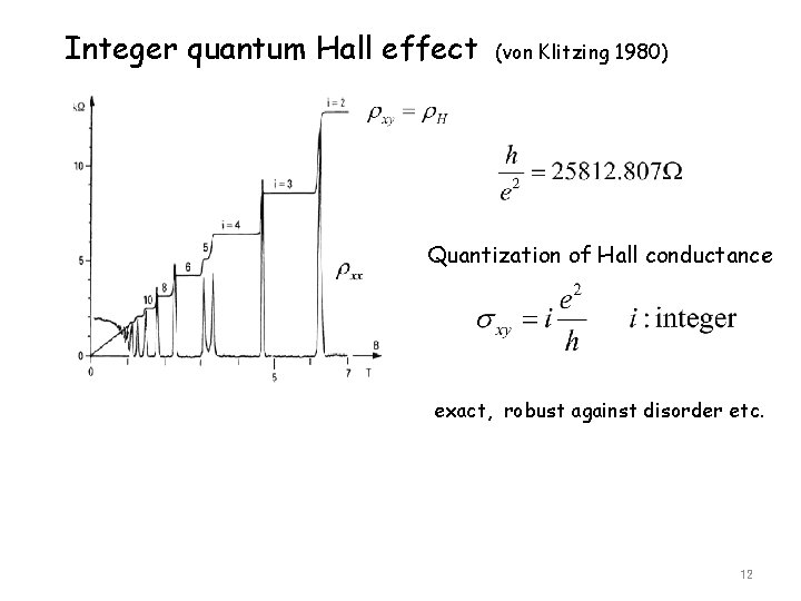 Topological Insulators and Superconductors Akira Furusaki 201228 YIPQS