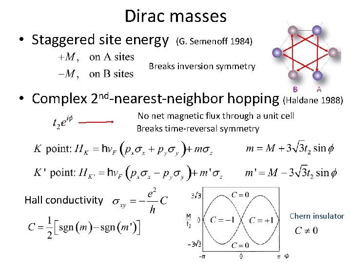 Dirac masses • Staggered site energy (G. Semenoff 1984) Breaks inversion symmetry • Complex