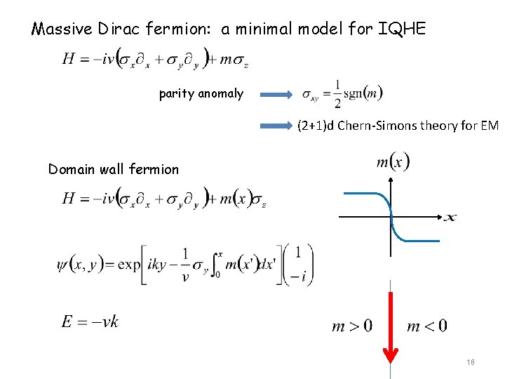 Massive Dirac fermion: a minimal model for IQHE parity anomaly (2+1)d Chern-Simons theory for