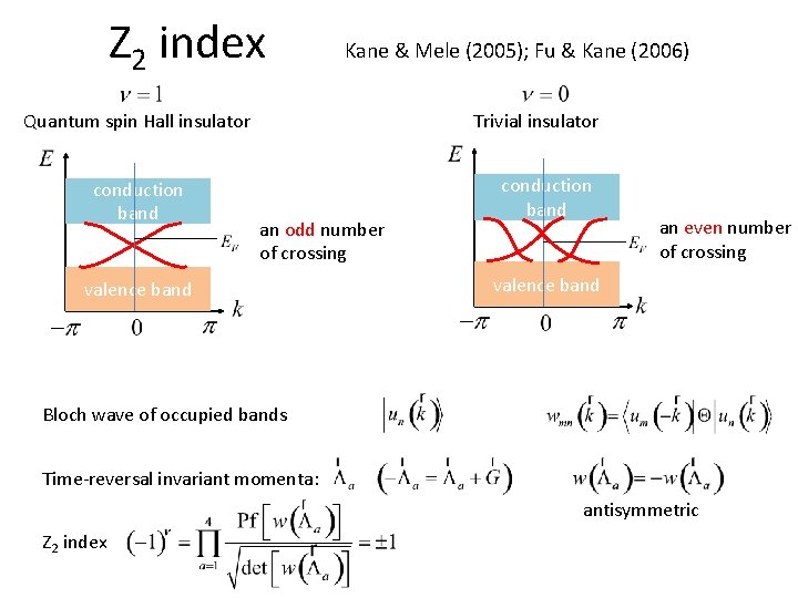 Z 2 index Kane & Mele (2005); Fu & Kane (2006) Quantum spin Hall