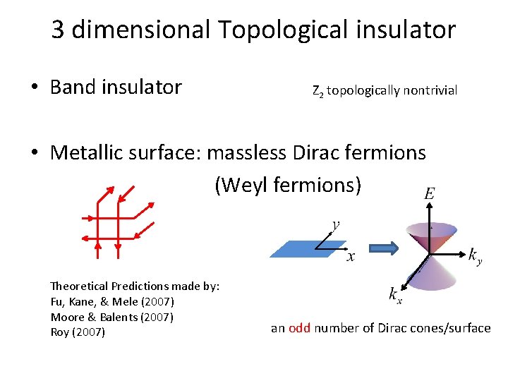 3 dimensional Topological insulator • Band insulator Z 2 topologically nontrivial • Metallic surface: