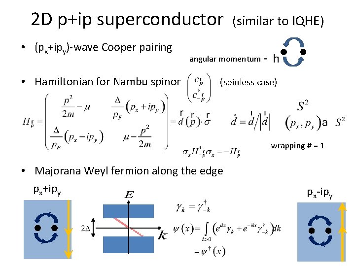 2 D p+ip superconductor • (px+ipy)-wave Cooper pairing • Hamiltonian for Nambu spinor (similar