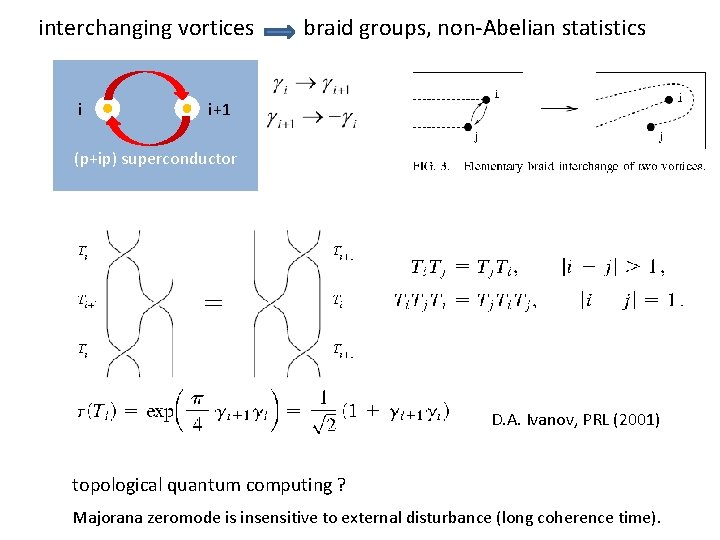 interchanging vortices i braid groups, non-Abelian statistics i+1 (p+ip) superconductor D. A. Ivanov, PRL