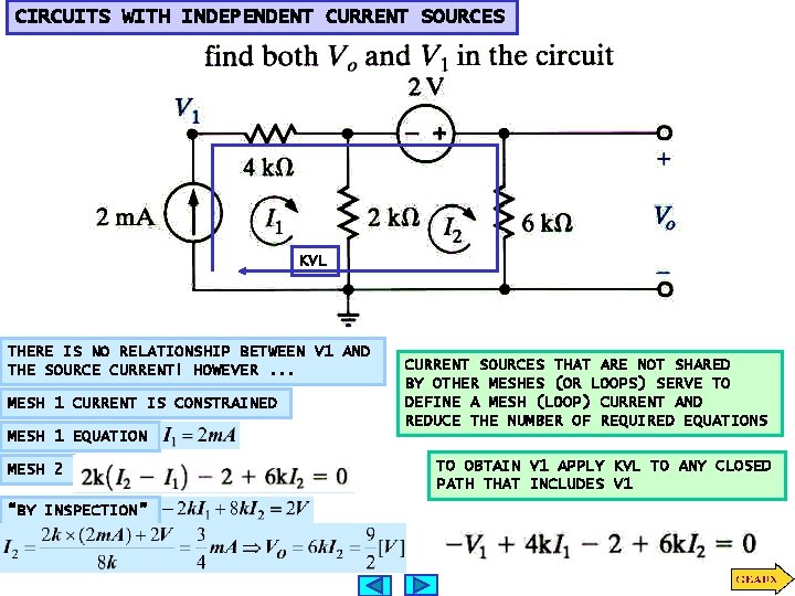 CIRCUITS WITH INDEPENDENT CURRENT SOURCES KVL THERE IS NO RELATIONSHIP BETWEEN V 1 AND