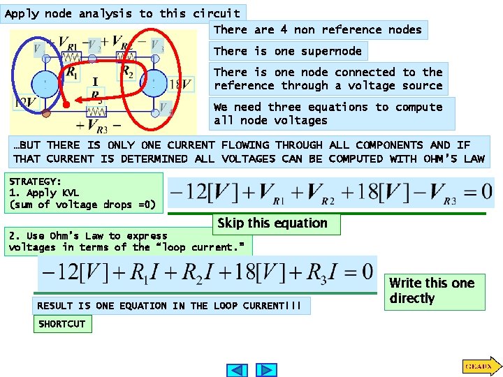 Apply node analysis to this circuit There are 4 non reference nodes There is