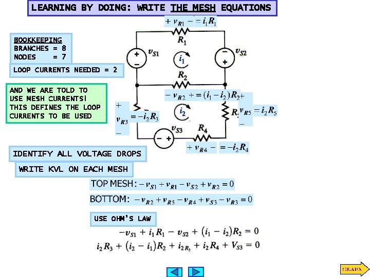 LEARNING BY DOING: WRITE THE MESH EQUATIONS BOOKKEEPING BRANCHES = 8 NODES = 7