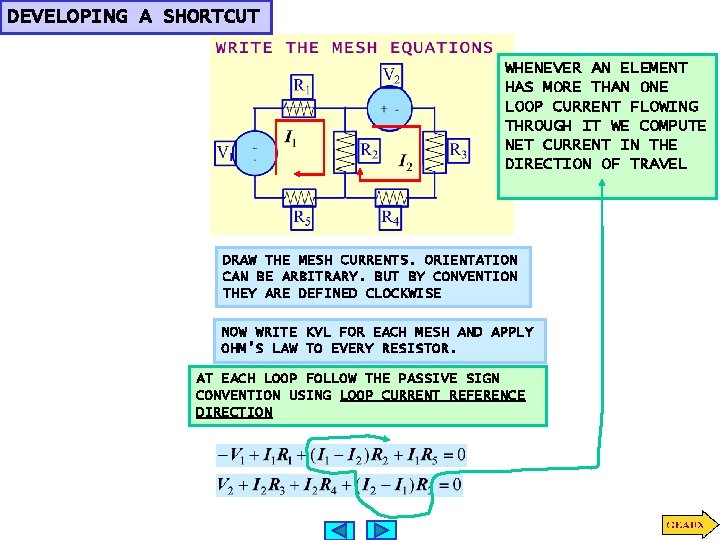 DEVELOPING A SHORTCUT WHENEVER AN ELEMENT HAS MORE THAN ONE LOOP CURRENT FLOWING THROUGH