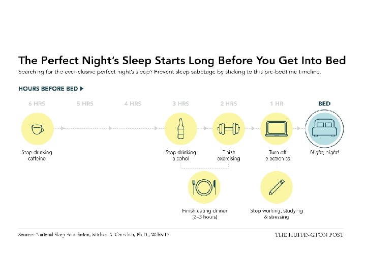  • http: //big. assets. huffingtonpost. com/2014_B efore. Bed 1. png 