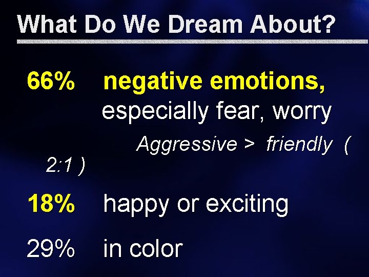 What Do We Dream About? 66% 2: 1 ) negative emotions, especially fear, worry