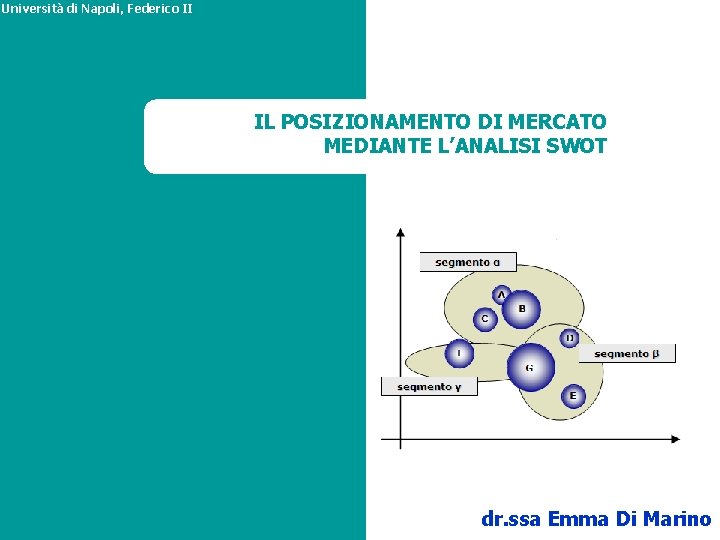 Università di Napoli, Federico II IL POSIZIONAMENTO DI MERCATO MEDIANTE L’ANALISI SWOT dr. ssa