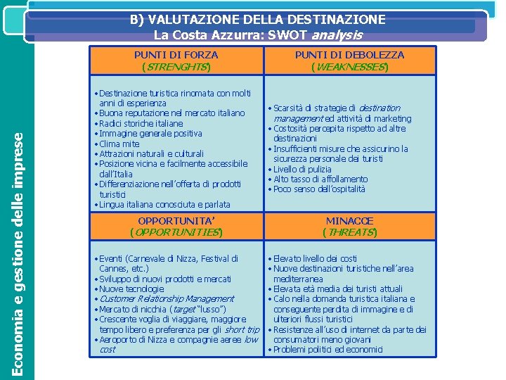 B) VALUTAZIONE DELLA DESTINAZIONE SISTEMA IL SISTEMA INFORMATIVO NELL’ORGANIZZAZIONE ED OPERATIVOAZIENDALE La Costa DIREZIONALE